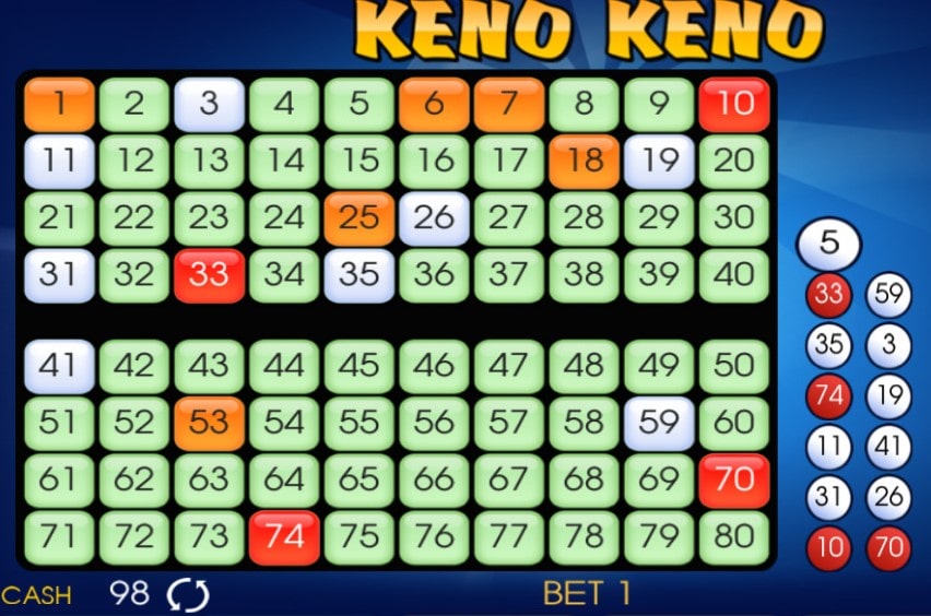 nelerdir-deneme-bonusu-veren-sitelerde-casino-oyunlari - Bonusarz.com | Güncel Bonus Veren Canlı Bahis Siteleri deneme bonusu veren sitelerde bulunan casino oyunlari